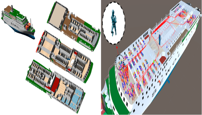 세월호 특별조사 위원회 프로젝트